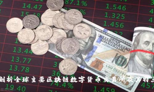 剖析全球主要区块链数字货币交易所及其特点