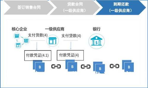 区块链技术在溯源与防伪中的关键特性解析