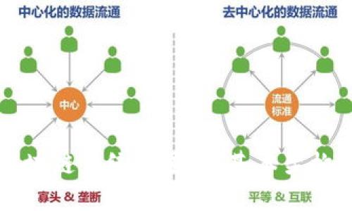 深入探索区块链系统配置:从基本架构到最佳实践