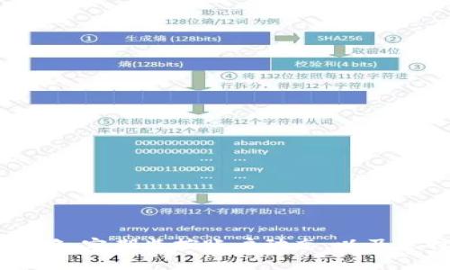     如何应对TP钱包内币种被盗的危机及防范措施 / 
   guanjianci TP钱包, 币种被盗, 防范措施, 数字资产 /guanjianci 

引言：数字钱包的崛起与风险
在当今数字货币迅猛发展的时代，TP钱包成为了许多用户存储和管理数字资产的重要工具。虽然科技的发展使得交易和存储更加便捷，但随着用户数量的激增，数字资产被盗的事件也日益增多。对于每一位数字货币的持有者来说，了解如何防范风险与应对突发事件变得尤为重要。

一、为何TP钱包会遭遇币种被盗的风险
TP钱包作为一款流行的数字币存储工具，其便捷性使得它吸引了大批用户。但与此同时，安全隐患也随之而来。首先，用户的账户可能受到钓鱼攻击，攻击者通过伪装成官方渠道获取用户的私钥或助记词。其次，很多用户在下载钱包应用时未选择官方版本，这可能导致下载到被篡改或恶意代码的应用程序。此外，社交工程攻击也是常见手段，攻击者通过假冒用户的朋友或可信赖的人，获取其钱包信息。

二、如何发现币种被盗的迹象
如果你怀疑自己的TP钱包中的币种可能被盗，以下是几个常见的迹象：
ul
    listrong交易记录异常：/strong检查你的交易历史，如发现不明的交易记录应引起警惕。/li
    listrong余额减少：/strong定期查看账户余额，如果与预期不符，需立即调查原因。/li
    listrong登陆异常：/strong如果你收到了不明的登陆通知或验证码，需要考虑账户是否被他人访问。/li
/ul

三、币种被盗后的应急措施
如果确认你的TP钱包中的币种被盗，立即采取以下措施：
ul
    listrong暂停使用钱包：/strong第一时间撤回所有可用的资产，暂停所有交易，以防止进一步的损失。/li
    listrong更改账户密码：/strong登录TP钱包后，修改账户的登陆密码和安全设置，以确保账户安全。/li
    listrong联系平台客服：/strong及时联系TP钱包的客服，报告被盗情况，并寻求帮助和指导。/li
/ul

四、增强TP钱包安全性的有效策略
要预防数字资产被盗，用户需要采取一些有效的安全策略：
ul
    listrong使用强密码：/strong创建一个复杂的密码，避免使用生日或简单的数字组合。建议使用字母、数字和特殊字符的结合。/li
    listrong启用两步验证：/strong在TP钱包中启用双重认证，增加账户的安全性，即使密码被盗，也能通过验证保护账户。/li
    listrong定期备份：/strong定期备份你的助记词和私钥，将其存放在安全的地方，避免将其存放在在线环境中。/li
    listrong监控账户动态：/strong定期查看交易记录和余额，一旦发现异常情况，要立即采取相应措施。/li
/ul

五、选择安全可靠的钱包服务
最后，选择一个安全、可靠的钱包服务提供商也是保护数字资产的重要一步。在选择TP钱包时，建议关注以下几点：
ul
    listrong开发商背景：/strong查看钱包应用的开发者信息，确保其信誉良好，有良好的市场口碑。/li
    listrong安全更新：/strong关注TP钱包的更新记录，确保软件定期进行安全性升级。/li
    listrong用户评价：/strong参考其他用户的使用体验，了解该钱包在安全性方面的表现。/li
/ul

六、总结与展望
数字货币的存储与管理带来了全新的投资机会，但同样伴随着不容忽视的风险。了解TP钱包币种被盗的原因和应对措施，对于每一个数字资产的持有者来说至关重要。通过采取有效的安全策略，定期监控账户动态，以及选择权威的服务提供商，用户可以在风险中采取预防，并在意外发生时迅速反应，保护自身的财产安全。希望每位用户都能在数字货币的世界中收获成功，享受这一新兴市场带来的好处与机遇。