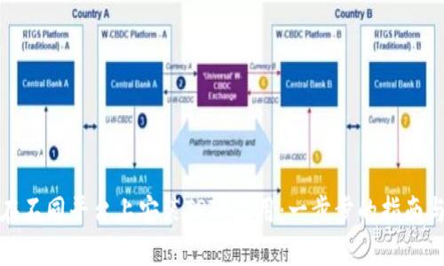 如何在不同平台上安装TPTP应用:一步步的指南与技巧