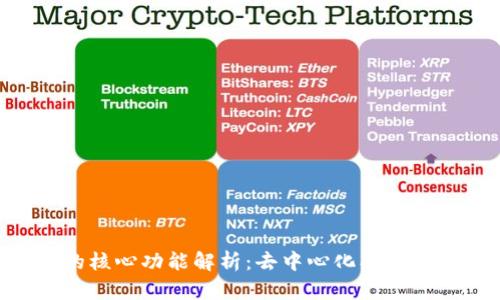 区块链技术的核心功能解析:去中心化、安全性与智能合约