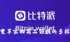 区块链技术如何变革实物
