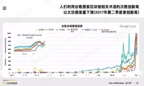jiaotong/jiaotong
tp钱包, 官方下载, 数字货币, 钱包安全/guanjianci

探索安全与便捷的数字货币交易：TP官方钱包下载指南

在数字经济蓬勃发展的当今时代，越来越多的人开始关注数字货币的交易与管理。在这其中，使用数字钱包便成为了不可忽视的一部分。TP官方钱包作为一个知名的数字货币钱包，其安全性与易用性吸引了大量用户。本文将深入探讨TP官方钱包的下载与使用，帮助新手用户顺利上手，并对钱包的功能进行全面了解。

什么是TP官方钱包？

TP官方钱包是一款功能强大的数字货币钱包，支持主流加密货币的存储、交易与管理。它不仅拥有友好的用户界面，让用户能够轻松进行数字资产的管理，还提供了多层次的安全保护，使得用户的财产安全得到有效保障。不同于一般的钱包应用，TP官方钱包专注于用户体验，力求让每一位用户在交易过程中的每一步都感到安全与顺畅。

TP官方钱包的主要功能解析

TP官方钱包的功能相当丰富，其中包括但不限于：
ul
    listrong多币种支持/strong：TP官方钱包支持多种不同类型的加密货币，让用户可以在一个平台上管理多种资产，无须下载多款应用。/li
    listrong即时交易/strong：用户可以实时进行交易，无需长时间等待，确保能够快速响应市场动态。/li
    listrong高度安全/strong：TP官方钱包采取多重加密技术保护用户资金，确保安全性大大超过行业标准。同时，私钥由用户本地持有，提高了安全级别。/li
    listrong用户友好界面/strong：的用户界面，使得即使是初次接触数字货币的新手也能轻松使用。/li
    listrong社区和技术支持/strong：TP官方钱包为用户提供完善的社区支持，及时解答用户问题，提供技术支持。/li
/ul

下载TP官方钱包的步骤

下载TP官方钱包并不复杂，以下是详细的步骤指南，确保用户能够轻松完成下载：

ol
    listrong访问官方网站/strong：首先，打开你的浏览器，访问TP官方钱包的官方网站。请注意，确保访问的是官方渠道，以防下载到假冒软件。/li
    listrong选择下载平台/strong：根据自己的设备，选择合适的平台下载。TP官方钱包通常支持Android和iOS系统，你可以根据自己的手机类型选择合适的版本。/li
    listrong确认安装权限/strong：下载完成后，打开安装包，在安装之前，系统可能会要求你确认一些权限，确保你同意这些权限，这样钱包才能正常工作。/li
    listrong完成安装/strong：按照系统提示完成安装，安装过程中请稍等片刻，直到系统提示安装成功。/li
    listrong初始化设置/strong：安装完毕后，打开TP官方钱包，按照屏幕上的指示进行初始化设置，比如创建新钱包或恢复旧钱包。同时，务必妥善保存助记词，确保账号安全。/li
/ol

安全性解析：为什么选择TP官方钱包？

在选择数字货币钱包时，安全性是用户最为关注的因素之一。TP官方钱包在这方面表现出色：

首先，TP官方钱包采取了多重加密技术，包括端到端加密和离线私钥管理。这意味着，即便是黑客入侵，用户的资金也不会受到影响。

其次，TP官方钱包提供了双重身份验证以及生物识别技术，这为账户安全又增加了一重防线。即使有人获得了用户的密码，没有第二步的验证也无法访问资金。

此外，TP官方钱包定期进行安全审计，确保系统无漏洞，一旦发现问题就会迅速进行修复，最大程度地保护用户的资产安全。

用户体验与支持

TP官方钱包不仅关注技术层面的安全，也十分重视用户体验。其简洁的设计理念和直观的操作界面，令各种技术水平的用户皆能轻松上手。

用户在使用过程中如遇到问题，可以通过官方社区、论坛等获得帮助。同时，TP团队也定期更新FAQ，解决用户普遍关心的疑问，为用户提供持续的支持。

使用TP官方钱包的注意事项

尽管TP官方钱包为用户提供了很多便利和安全保障，但在使用过程中仍需注意以下几点：

ol
    listrong保存助记词/strong：创建钱包后，会生成助记词，务必妥善保管。这是兑换资产和恢复账户的关键。/li
    listrong定期更新/strong：定期检查更新，以确保使用的是最新版本的TP钱包。更新能带来更好的性能和安全性。/li
    listrong提防钓鱼攻击/strong：在输入任何个人信息前，一定要确认网址是否正确，警惕假冒网站和应用。/li
    listrong使用强密码/strong：设置一个复杂且独特的密码，包括字母、数字和特殊符号，不要与其他账户使用相同密码。/li
    listrong保持设备安全/strong：确保你的手机或电脑有最新的安全软件，定期进行扫描。/li
/ol

总结：TP官方钱包的未来展望

随着数字货币的普及，TP官方钱包有望继续增长并扩展其功能，带来更为丰富的用户体验。通过不断产品，TP官方钱包力求成为每位用户数字资产管理的首选工具。

总之，TP官方钱包凭借其安全性、便利性以及良好的用户服务，在数字货币钱包市场中占据了一席之地。无论你是新手还是经验丰富的投资者，选择TP官方钱包，都将为你的数字资产管理提供强有力的支持。