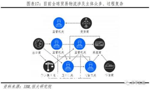 探索枣庄区的区块链宠物公司及其创新应用