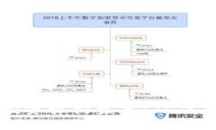 全球知名的区块链投资机