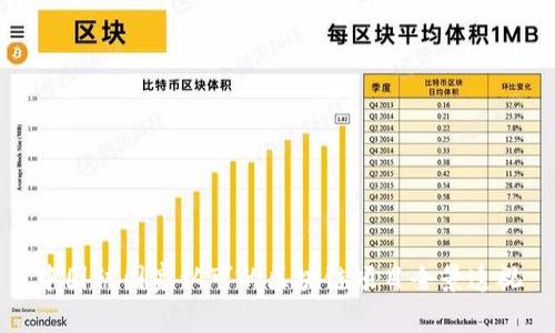中国被国家认可的区块链项目全景透视