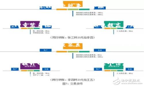   如何从官方渠道下载并安装TP重装系统工具指南 /   
 guanjianci TP, 官方下载, 重装系统, 安装指南 /guanjianci 

引言
在当今信息化时代，计算机的使用已经成为我们生活中的重要组成部分。不论是工作、学习还是娱乐，一台稳定、流畅的电脑都是必不可少的。TP重装系统工具正是许多用户提升电脑性能的重要工具之一。本文将为您提供详细的步骤，指导您如何从官方渠道下载并安装TP重装系统工具，以帮助您轻松完成系统重装。

了解TP重装系统工具的功能
TP重装系统工具是一款功能强大的系统重装和维护软件。它不仅能快速完成系统重装，还能帮助用户备份和恢复数据，系统性能。此工具适合各种操作系统用户，尤其是Windows用户。如果您的计算机运行缓慢、频繁出现故障，或者您只是想重装系统以获得新体验，TP工具将会是您理想的选择。

为什么选择官方渠道下载？
在网络上，存在各种软件下载网站。然而，非官方渠道往往可能存在安全风险，包括病毒、恶意软件或盗版风险。因此，从官方渠道下载软件，能够确保您获得最新、最安全、最稳定的版本。TP重装系统工具的官方站点提供最新的更新和补丁，这对于用户来说至关重要。

步骤一：访问TP的官方网站
要开始下载过程，首先，您需要访问TP的官方网站。您可以在搜索引擎中输入“TP重装系统工具”，找到官方链接，通常是以“www.tp.com”开头的网站。在网站首页，您可能会找到直观的导航菜单，寻找“下载”或“产品”选项。

步骤二：选择合适的下载版本
在下载页面，您将看到不同版本的TP重装系统工具。根据自己电脑的操作系统，选择相应的版本。一般情况下，网站会提示您选择32位还是64位的操作系统版本。确保根据您当前系统的需求进行选择，避免因版本不符而导致的安装失败。

步骤三：下载TP重装系统工具
选定版本后，点击相应的下载按钮。此时，您可能会被要求选择保存文件的路径。建议您选择一个易于找到的位置，例如桌面，以便后续安装时能快速访问下载的文件。下载过程可能需要几分钟，具体时间视您的网络速度而定。

步骤四：安装TP重装系统工具
下载完成后，双击下载的文件，以启动安装程序。安装过程中，您将看到一系列的提示。在这些步骤中，建议您认真阅读每一项条款和说明，确保安装方式符合您的需求。有些安装步骤可能会要求您选择安装路径，这时您也可以选择自定义安装来设置您希望的软件安装位置。

步骤五：初次运行设置
安装完成后，您可以在桌面或开始菜单中找到TP重装系统工具的图标。双击打开软件，您可能会遇到初始设置向导，它旨在帮助您设置初次使用的配置。根据自己的需要进行选择，设定网络和操作习惯等，确保软件能够顺利运行。

步骤六：开始重装系统
当TP重装系统工具的界面打开后，您会看到各类选项。一些软件可能会提供“一键重装”功能，适合希望快速完成重装的用户。如果您是第一次使用，建议查看软件的使用说明，了解这些功能如何操作。

使用前的准备工作
在启动系统重装之前，务必做好相关准备。首先备份重要文件，将其存放于外部硬盘或云存储中，以避免重装过程中数据丢失。此外，确保您的计算机已连接至稳定的电源和网络，以免在操作过程中出现意外中断。

文化背景与用户体验
重装系统不仅是一个技术过程，更是我国众多计算机用户的共同经历。社会的快速发展使得电脑普及率大幅提升，这也使得越来越多的人开始关注如何维护和提升自己的设备性能。TP重装系统工具的普及，不仅提高了用户自我维护电脑的能力，也形成了一种社区文化，用户们分享经验、互相帮助，让这个过程变得更加愉悦与轻松。

常见问题解答
在使用TP重装系统工具时，您可能会遇到一些问题。比如：“如何确认我下载的是正版软件？”这时，您可以查看下载网站的链接是否是官方网站，或是查看软件的数字签名信息。另一个常见问题是：“重装系统后软件会丢失吗？”答案是的，安装新的操作系统通常会导致原有软件的消失。因此，提前备份您的数据和应用程序是非常重要的。

总结
通过本文的详细介绍，相信您已经对如何从TP官方网站下载并安装系统工具有了清晰的认识。了解并掌握如何使用这一工具，不仅能助您轻松完成系统重装的过程，还能帮助您维护和提升电脑的使用体验。在这个信息迅速更迭的数字时代，学习相关技能，提升自我，是每一个用户应有的责任和乐趣。如果您在使用过程中还有其他疑问，欢迎随时访问TP官方网站或者相关社区，获取更多建议与支持。

无论您是计算机新手，还是有一定经验的用户，TP重装系统工具都将是您数字生活的重要伴侣。希望您能通过本文的帮助，成功下载并安装这一强大的工具，从而提高您的计算机使用效率。祝您好运！