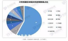 应对TPWallet价格波动的有效