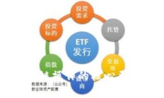 深入解析区块链操作的核