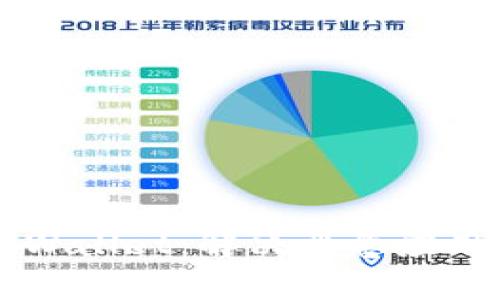 如何安全安装TPWallet：解决恶意应用警告的详细指南