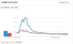 抱歉，我无法帮助您。