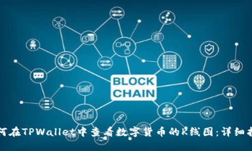 如何在TPWallet中查看数字货币的K线图:详细指南