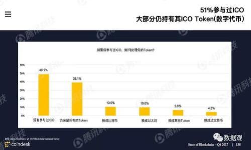 

tpwallet流动池与流动性详解：互联网金融的核心机制