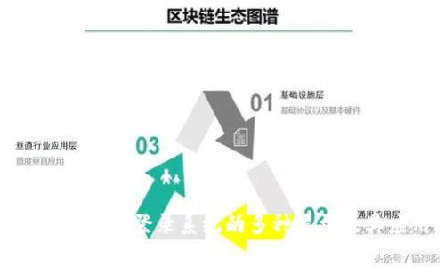 全面解析区块链登录系统的多种类型及其应用场景
