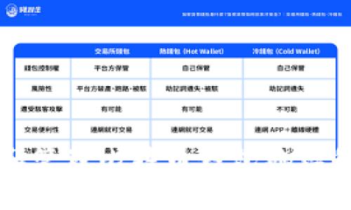 如何查找和管理比特币钱包地址的完整指南