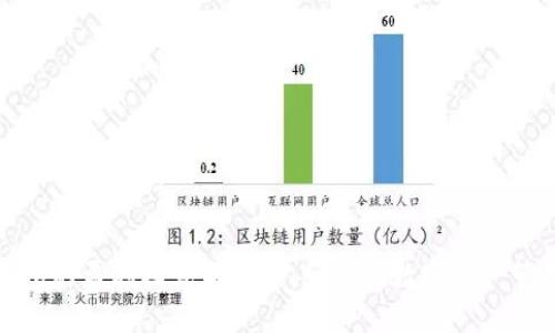 探索区块链钱包的盈利模式与策略：如何在数字资产管理中实现收益