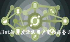 探讨TPWallet的月度活跃用户