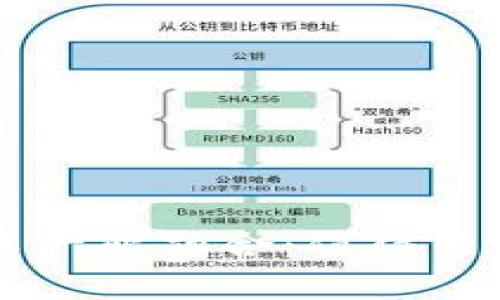 区块链技术与汽车产业融合:值得关注的概念股票一览