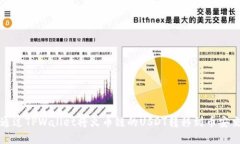 如何通过TPWallet将火币链的