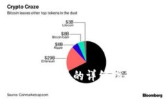 :在TPWallet中进行加密货币