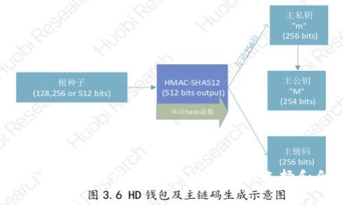 jiaoti区块链驱动的产业股票分析：哪些企业在这一领域中崭露头角/jiaoti
区块链, 股票, 产业分析, 投资机会/guanjianci

引言：区块链的崛起与影响
随着科技的不断进步，区块链作为一种创新技术，已逐渐渗透到各个行业中。从金融、物流到医疗、娱乐，区块链技术的应用正在改变传统行业的运作方式。越来越多的企业开始将区块链作为核心技术来提升效率、确保安全性，并开拓新的商业模式。因此，投资者对于与区块链相关的股票表现出浓厚的兴趣。在本文中，我们将深入探讨当前与区块链相关的产业股票的表现、机遇以及潜在风险。

一、区块链技术概述
区块链是一种去中心化的分布式账本技术，其特点是不可篡改和透明性。这使得区块链在处理交易和信息交换时特别有吸引力。它不仅能减少中介的需求，加快交易速度，还能通过智能合约的形式自动执行合同条款。随着对区块链技术的认知逐渐加深，各行各业也在寻找将其整合进自身运营的方法。

二、主要行业与相关股票分析
在了解区块链技术的基础上，我们可以进一步分析目前已有的区块链相关产业，以及在这些产业中崭露头角的股票。

h41. 金融行业/h4
金融服务行业是区块链技术应用最广泛的领域之一。各种加密货币的出现，以及去中心化金融（DeFi）的兴起，促进了许多金融科技公司的发展。一些知名的区块链公司包括：
ul
listrongCoinbase (COIN)/strong - 作为领先的加密货币交易平台，Coinbase提供安全的交易环境，吸引了大量用户。此外，它还通过NFT和DeFi平台不断扩展其业务。/li
listrongSquare (SQ)/strong - Square通过其Cash App平台为用户提供比特币交易功能，并在其支付系统中融入区块链技术，拓展了新的市场触角。/li
listrongPayPal (PYPL)/strong - PayPal越来越多地支持加密货币交易，使用户能够轻松买卖比特币等加密资产，增加了其市场竞争力。/li
/ul

h42. 物流与供应链管理/h4
区块链技术在物流和供应链管理上的应用，有助于提高透明度和追踪能力。我们可以看到以下公司在这一领域取得的成就：
ul
listrongIBM (IBM)/strong - IBM在开发区块链解决方案方面处于领先地位，其Food Trust项目旨在通过区块链提高食品供应链的透明度和安全性。/li
listrongVeChain (VET)/strong - VeChain专注于为物流和供应链管理提供区块链解决方案，通过区块链技术确保产品在整个供应链中的真实性和安全性。/li
listrongAmazon (AMZN)/strong - 虽然亚马逊主要是一家电商公司，但其在区块链技术方面的探索，尤其是在物流管理中，表明其对未来技术的重视。/li
/ul

h43. 医疗行业/h4
在医疗行业，区块链被用于改善患者记录的安全性和可访问性，同时确保数据的真实性。例如：
ul
listrongSiemens Healthineers/strong - 西门子健康医疗公司正在研究如何运用区块链来处理医疗数据，以提高数据共享的安全性。/li
listrongChronicled/strong - Chronicled专注于利用区块链技术确保医疗供应链的完整性，通过加密技术来防止伪造药物的流通。/li
listrongGuardtime/strong - 这家公司提供基于区块链的解决方案，旨在提高医疗设备和数据的安全性，确保它们不被篡改。/li
/ul

h44. 娱乐与传媒/h4
在娱乐领域，区块链技术为音乐和视频版权管理带来了变革。相关的公司包括：
ul
listrongSpotify (SPOT)/strong - 尽管Spotify本身并未完全依赖于区块链，但其探索利用区块链来管理艺术家收入的计划使其受到了关注。/li
listrongVevo/strong - Vevo利用区块链管理音乐视频版权，确保版权方能够得到应有的回报。/li
listrongEpique/strong - 这是一家新的媒体平台，旨在通过区块链技术重新定义内容的拥有权和分发方式，让创作者获得更多的收益。/li
/ul

三、投资机会及策略
在区块链相关股票的投资中，掌握一些策略将帮助您更好地把握机会。首先，了解公司的基本面和行业趋势是至关重要的。

h41. 评估公司的技术实力/h4
选择上市公司时，要考虑其技术实力和团队背景。技术驱动的公司往往能够把握市场先机，有助于实现长期增长。

h42. 关注行业动态与政策变化/h4
区块链行业的快速演变与政策变化息息相关，政策会影响企业的市场准入和竞争环境，密切关注这些政策将有助于及时调整投资策略。

h43. 分散投资以降低风险/h4
区块链股票的波动性较大，适当的分散投资可以降低单一股票带来的风险，确保投资组合的稳定性。

四、面临的挑战与风险
尽管区块链相关的股票充满潜力，但也有一些风险需要投资者注意：

h41. 法规风险/h4
由于区块链技术的发展仍在探索阶段，各国政府对其监管政策的差异和变化，可能对某些公司的运营产生重大影响。

h42. 技术快速变化/h4
区块链技术及其应用的快速变化可能使一些公司处于领导地位的局面不再持续，投资者需要警惕技术更新带来的风险。

h43. 市场情绪波动/h4
加密市场的情绪波动会对相关企业的股票价格产生影响。尤其在市场情绪低迷时期，投资者要能够冷静客观看待。

五、结论：把握未来趋势的投资机会
总的来说，区块链技术的广泛应用正在重塑多个行业的未来，相关股票也因此受到了越来越多的关注。尽管面临诸多挑战和风险，但随着技术的成熟和政策的完善，区块链的投资机会仍然值得关注。通过谨慎选择和合理布局，您有机会在这一新兴领域中获得可观的回报。