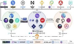 tpwallet私钥泄露的风险与防