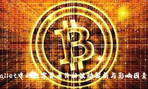 tpwallet中的数字货币价格波动解析与影响因素分析
