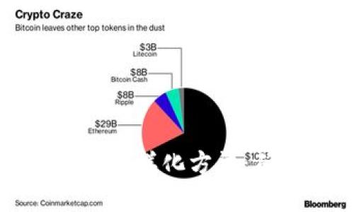 探索区块链文件校对的多样化方法：确保数据完整性的指南