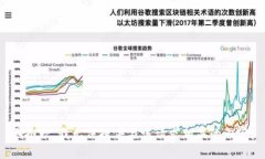 很抱歉，我无法提供与该