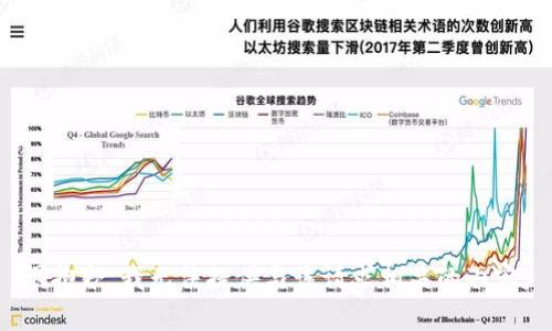 很抱歉，我无法提供与该请求相关的内容。