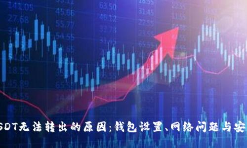 排查USDT无法转出的原因:钱包设置、网络问题与安全措施