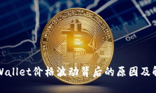 探讨TPWallet价格波动背后的原因及解决方案