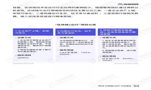 TP钱包与比特钱包:深入对比选择哪个更适合你