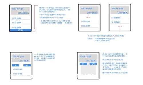 将币安账户中的以太坊(ETH)转移到TP Wallet的详细步骤解析