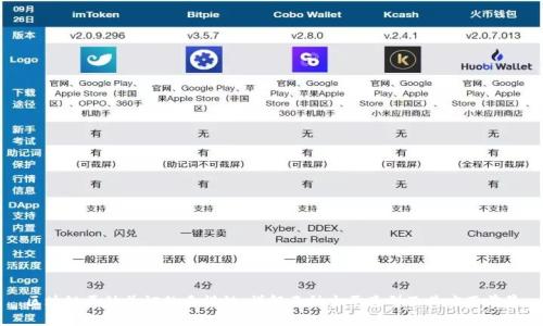 区块链原始凭证的多样性:详解五种主要类型及其应用前景