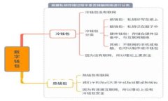 关于TPWallet是否下架的问题