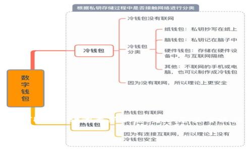 关于TPWallet是否下架的问题，我目前没有具体的信息。如果您想了解TPWallet的最新状态，建议您查看该应用的官方网站或者相关的社交媒体渠道，以获取最新的公告和信息。

如果您有其他具体问题或者需要信息，请告诉我，我会尽力帮助您！