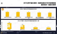 如何解决比特币钱包无法