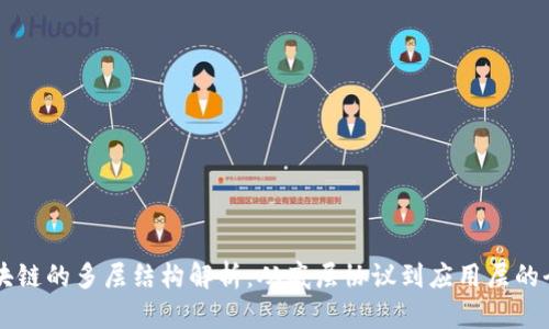 国际区块链的多层结构解析:从底层协议到应用层的全面探索