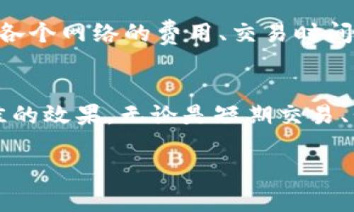 选择TPWallet时，如何评估最适合的区块链网络

TPWallet, 区块链网络, 加密货币, 钱包选择/guanjianci

引言：理解TPWallet及其重要性
在数字资产飞速发展的今天，选择一个合适的加密货币钱包至关重要。TPWallet作为一个多链数字货币钱包，为用户提供了支持多种区块链网络的功能，使得用户在加密货币世界中更加灵活自如。然而，面对众多区块链网络，用户应该如何明智地选择合适的网络呢？本文将深入探讨如何评估TPWallet中不同区块链网络的优缺点，帮助用户做出明智的选择。

了解TPWallet的特点
TPWallet不仅支持多种区块链，还提供了便捷的用户界面和安全的交易体验。用户可以轻松管理不同类型的数字资产，进行代币交换、存储和转账。同时，TPWallet还具备私钥管理、转账历史记录、资产估值等多种特色功能，使其在众多钱包中脱颖而出。

区块链网络概述
在选择TPWallet所用的网络之前，首先要了解各个区块链网络的基本特征。比如，比特币网络以其安全性和去中心化著称，但交易速度较慢；以太坊网络则因其智能合约功能而备受青睐，但交易费用波动较大。其他如币安智能链、波卡和卡尔达诺等网络，各自拥有不同的生态系统和社区支持。

如何评估区块链网络
在选择合适的区块链网络时，可以从以下几个方面进行评估：

h41. 交易速度和费用/h4
不同的区块链网络在交易处理速度和手续费上存在显著差异。以太坊在繁忙时段的交易费用往往飙升，而币安智能链则以低费率和快速确认时间著称。因此，了解每个网络的平均交易时间和费用结构非常重要。

h42. 安全性/h4
安全性是考量任何区块链网络的首要条件。比特币和以太坊网络因其庞大的算力和历史积累而被认为是相对安全的选择。而一些新兴网络可能由于缺乏成熟的安全生态而面临风险。因此，评估网络的安全性尤其重要。

h43. 生态系统和社区支持/h4
一个健康的生态系统通常意味着更多的项目、DApp和服务，这将增加用户的使用体验。例如，以太坊上有大量的DeFi项目和NFT平台，而币安智能链近年来也在迅速扩展其生态系统。在选择网络时，要注意该网络的开发者社区是否活跃，项目数量是否丰富。

h44. 可扩展性/h4
可扩展性是指区块链网络能否处理大量交易而不影响性能。随着用户和交易的增长，网络的负担随之增加。在这一方面，新的解决方案如Layer 2、分片技术等正在被探索和实施，以提高现有网络的可扩展性。

具体网络介绍
接下来，我们将介绍一些在TPWallet上常见的区块链网络，并分析它们各自的特点和适用场景：

h4比特币网络/h4
比特币网络是第一个也是最知名的区块链，主要用于价值存储和转账。其优势在于高安全性和稳定性，适合作为长期投资和价值存储。然而，由于交易速度较慢，适合快节奏交易的用户可能会感到不便。

h4以太坊网络/h4
以太坊不仅是一种加密货币，还是一个开放的智能合约平台。其灵活性和多样化的应用场景使其在DeFi和NFT领域广受欢迎。然而，用户需关注其时常波动的交易费用。

h4币安智能链/h4
币安智能链是由币安交易所推出的区块链网络，以其快速的交易确认和低廉的手续费受到用户青睐。对于希望在DeFi和DApp生态中获得更好体验的用户，币安智能链是一个很好的选择。

h4波卡网络/h4
波卡的独特之处在于其跨链功能，通过平行链机制可以让不同的区块链网络无缝连接。这为用户提供了多样化的选择，但仍在快速发展中，可能存在一些未知的挑战。

h4卡尔达诺网络/h4
卡尔达诺以其科学理论和研究为基础，注重可持续性和可扩展性。虽然生态系统尚在完善中，但其潜在的技术优势吸引了越来越多的目光，尤其是在智能合约领域。

用户选择建议
根据以上分析，用户在选择TPWallet的网络时应充分考虑自己的需求和使用场景。如果您是长期投资者，可能更倾向于选择比特币网络作为价值储存。如果您希望参与DeFi或NFT生态，建议优先考虑以太坊或币安智能链。而对于追求技术创新的用户，波卡和卡尔达诺则提供了新的可能性。

如何在TPWallet中切换网络
在TPWallet中切换网络的操作非常简单。用户只需打开钱包，进入设置页面，选择网络选项，然后根据需要切换到相应的区块链网络。注意，在切换网络之前，确保您对各个网络的费用、交易时间等具备基本了解。

结语：寻找最适合的网络
选择合适的区块链网络对于使用TPWallet至关重要。通过简要分析不同网络的特性，以及根据您的具体需求做出选择，您将能够在数字资产的管理和交易中达到最佳的效果。无论是短期交易、长期投资还是参与新兴的DeFi项目，了解并选择适合的网络将有助于您在加密世界中游刃有余。

希望本文能为您在选择TPWallet网络时提供有价值的参考，也期待您的每一次交易都能带来丰厚的回报！