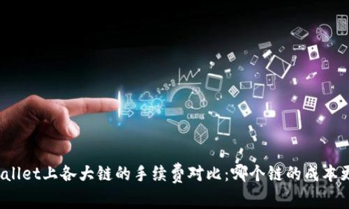 TPWallet上各大链的手续费对比:哪个链的成本更高?