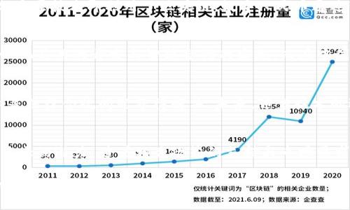   中国落地应用的区块链项目全景分析 / 
 guanjianci 区块链,中国,项目,应用 /guanjianci 

区块链技术简述
区块链，作为一种去中心化的分布式账本技术，近年来在全球范围内引起了广泛关注。其独特的安全性与透明性，尤其适用于需要信任的场景，如金融、供应链管理、医疗记录等。技术的核心在于通过加密算法实现数据不可篡改与可追溯，为各类行业的数字化转型提供了可能性。

中国区块链政策环境
中国政府在区块链技术的保护与发展方面采取了明确的政策。自2019年以来，中国国家主席习近平提出要加快区块链技术的应用，带动了一系列相关政策的落地。政府的支持推动了区块链技术的研究、应用探索以及产业落地，为众多相关项目提供了发展的土壤。

中国落地的区块链项目
随着区块链的不断发展，许多项目在中国应运而生，覆盖了银行、物流、医疗、版权等多个领域。以下是几个重要的案例：

h41. 蚂蚁区块链/h4
蚂蚁金服推出的蚂蚁区块链，已在多个场景展开应用。通过技术的支持，该平台为多个行业提供了透明的交易记录与低成本的服务，特别是在跨境支付与供应链金融领域，提供了可靠的解决方案。蚂蚁区块链还参与了国内外多个环境保护与公益项目，提升了社会责任感。

h42. 超级账本/h4
超级账本发布于2016年，是由Linux基金会发起的一个开源项目，旨在建立一个跨行业的区块链技术生态。中国近年来的参与者越来越多，比如腾讯创立的“腾讯云区块链平台”，为企业提供服务，涉及游戏、文化等内容，推动了区块链技术的普及与应用。

h43. 百度区块链/h4
百度在2019年推出了“百度区块链服务平台”（BaaS），为开发者提供了简易的区块链解决方案。百度通过自有的区块链技术，让开发者能够轻松搭建去中心化的应用，推动了区块链在教育、游戏及金融等行业的发展。

h44. 供应链金融领域/h4
在供应链领域，区块链的应用尤为广泛。以“链上通”为例，该项目通过区块链技术为传统的供应链提供数字化解决方案，增强透明度与信任度。形如溯源系统，可以追踪商品从源头到消费者的每一步，避免了造假与欺诈。

区块链在医疗健康领域的应用
医疗行业的信任构建十分复杂。区块链技术在这一领域的应用，提供了一种新思路。比如，某些医院通过区块链建立病人健康记录管理系统，确保信息的隐私性以及数据的完整性。病人在不同医疗机构就诊时，可以无缝转接自己的健康信息，并拥有对个人数据的控制权。

版权与数字内容管理
在数字内容领域，版权问题一直困扰着创作者。区块链技术赋予了内容创作者更好的保护机制。以“版权链”为例，平台允许艺术家在区块链中登记自己的作品，确保版权的唯一性与不可篡改性，从而有效防止盗版问题。艺术家在上传作品时，便可获得相应的数字货币作为奖励，更好地激励创作。

区块链在金融领域的突破
伴随金融科技的迅猛发展，区块链技术在金融领域的应用愈加广泛。例如，中国人民银行正在试点数字货币（CBDC），其中部分底层技术即利用了区块链。数字人民币通过智能合约的形式，能够实现更高效的交易与结算，推动了金融系统的改革与发展。

全球视野：对比国外区块链项目
与海外市场相比，中国的区块链项目在应用广度及政府支持方面具有独特优势。以美国的以太坊为例，它更多地集中在去中心化应用的开发与智能合约的实施。而在中国，政策的强力支持与市场需求的结合，使得许多商业应用得以迅速落地，实际应用效果显著提升。

未来发展与挑战
尽管中国的区块链项目已初见成效，但在实际应用中仍面临许多挑战，包括技术标准的统一、跨链互通的实现，以及信息隐私等法律合规问题等待解决。未来，随着技术的进一步成熟以及政策的，中国的区块链应用将继续拓展，推动社会各行业的数字化转型。

总结
区块链技术在中国的快速发展值得关注。从金融服务到医疗健康，从版权管理到供应链创新，这项技术正在各行各业展现出巨大的潜力。随着相关政策的支持与市场需求的推动，更多的区块链项目将会不断涌现，为经济的高质量发展注入新的动力。

未来，区块链技术将如何继续演变，还需我们拭目以待。无论在技术层面还是应用层面，持续的创新与探索将是推动这项革命性技术向前发展的关键。