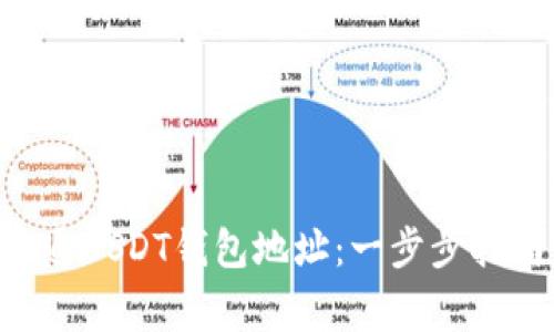 ziaoti如何成功开通USDT钱包地址:一步步指南与常见问题解答