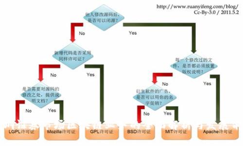 深圳证券市场区块链业务的全面解析与发展前景