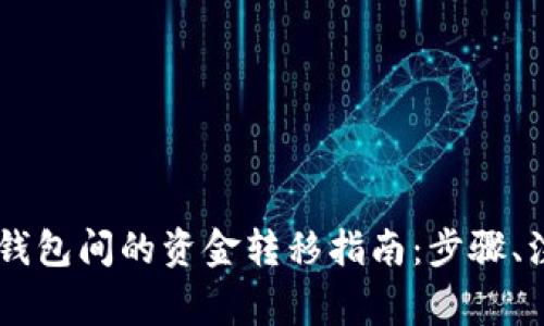 ### TPWallet与麦子钱包间的资金转移指南：步骤、注意事项及常见问题解答