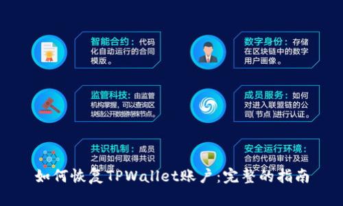 如何恢复TPWallet账户：完整的指南
