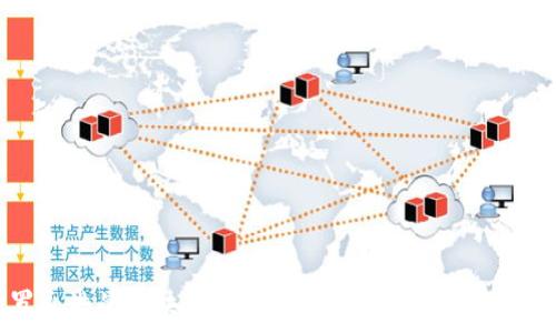  
罗永浩的区块链探索：产品、理念与未来展望