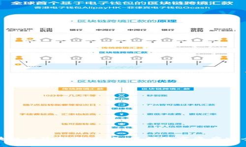 全面解析区块链风险防御方案：保护数字资产安全的实用策略