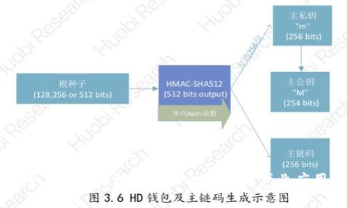 中国主要发展区块链技术的城市与产业应用分析
